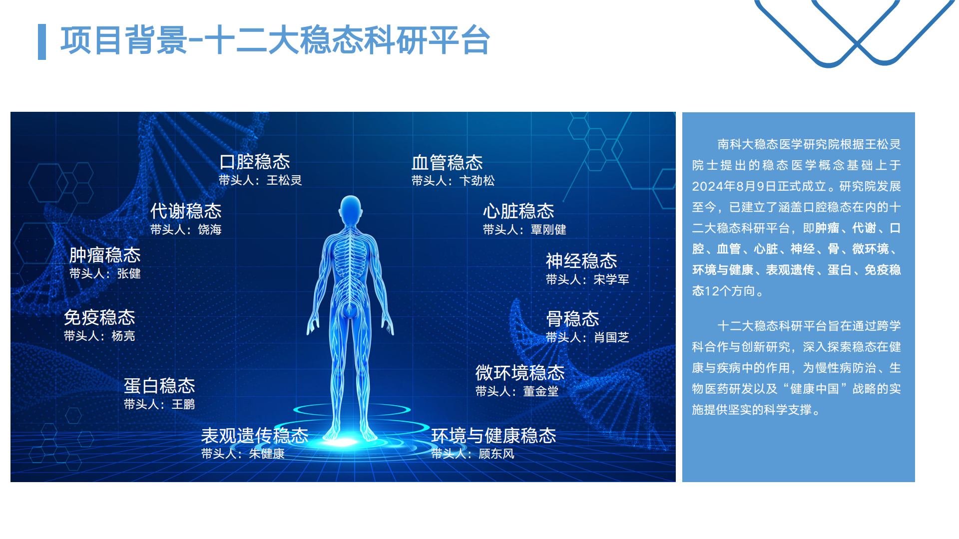 稳态医学评测与转化平台介绍v6-0816(1)_05.png