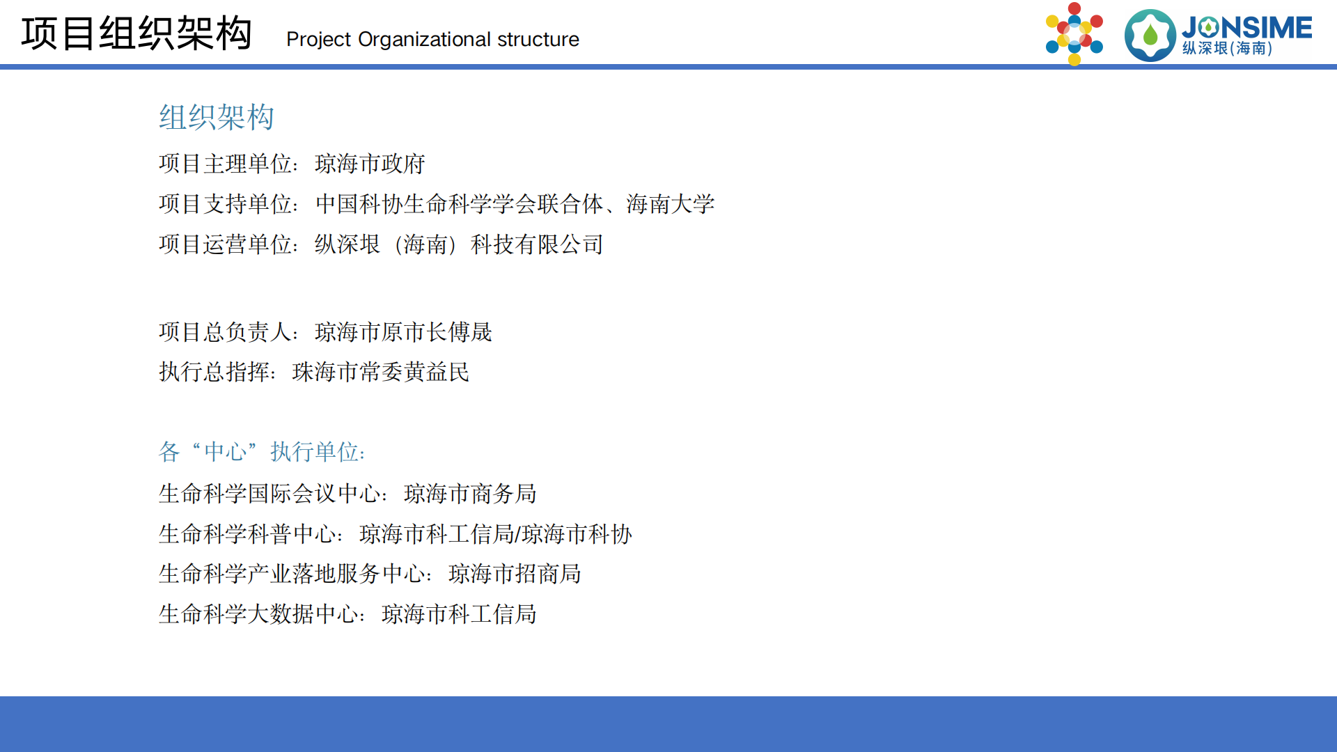 万泉河计划项目介绍_04.png