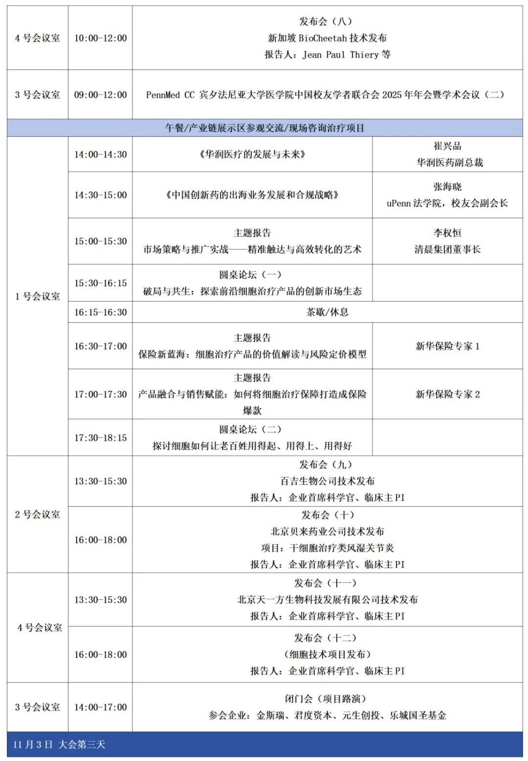 细胞年会·2025年度盛典大会通知（第三轮）_含招商方案(1)_08.png