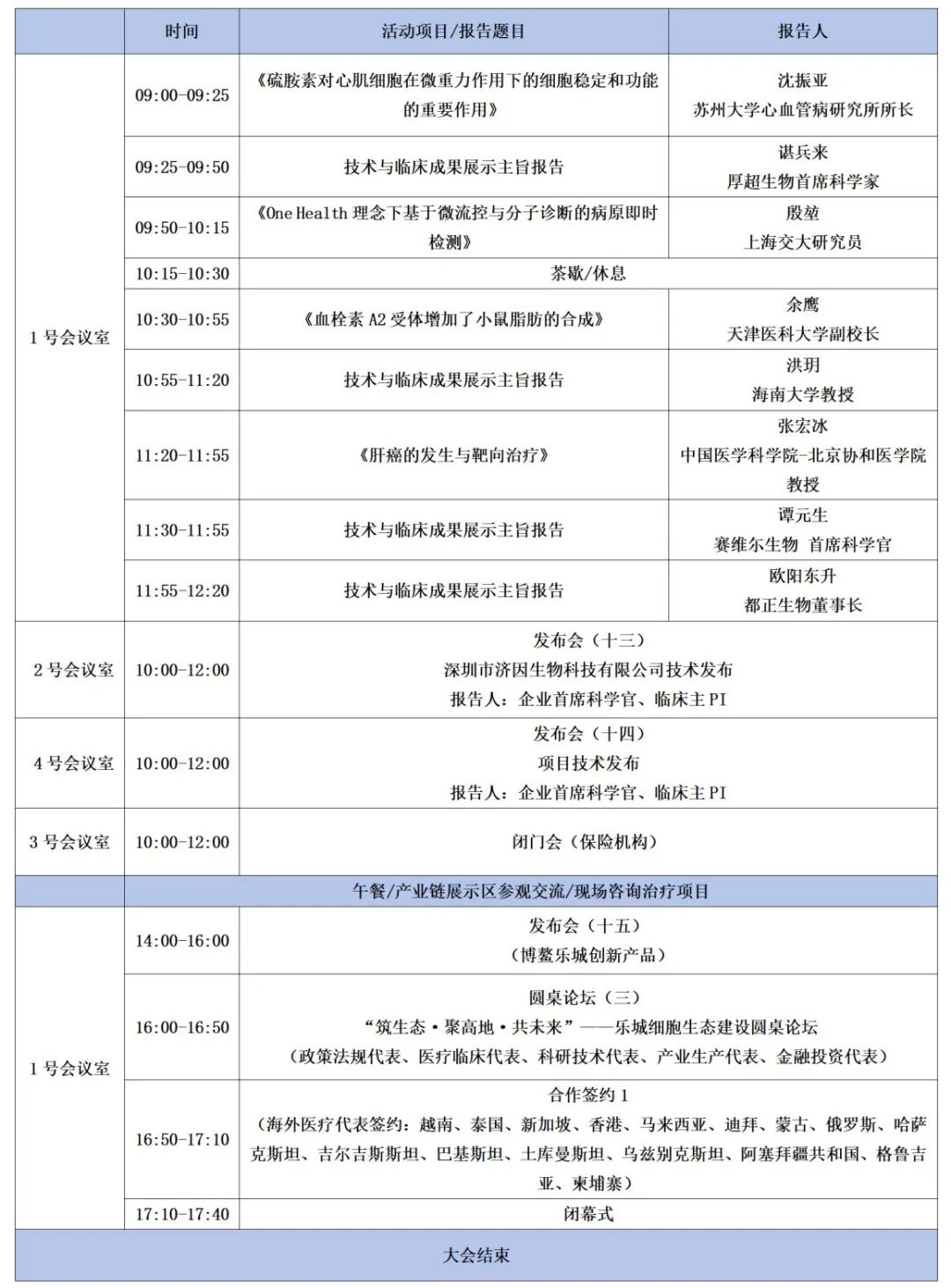 细胞年会·2025年度盛典大会通知（第三轮）_含招商方案(1)_09.png